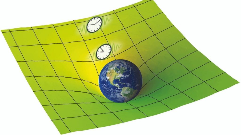 Why Time Slows Down at High Speeds: Understanding Time Dilation in Physics